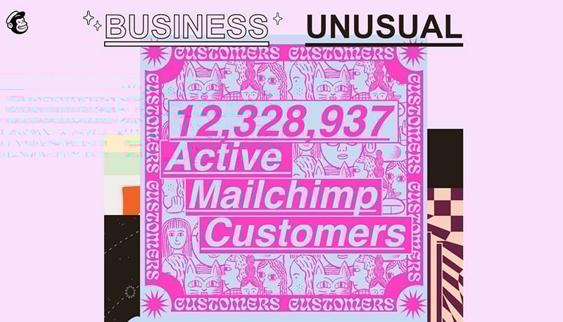 Mailchimp’s 2019 Annual Report