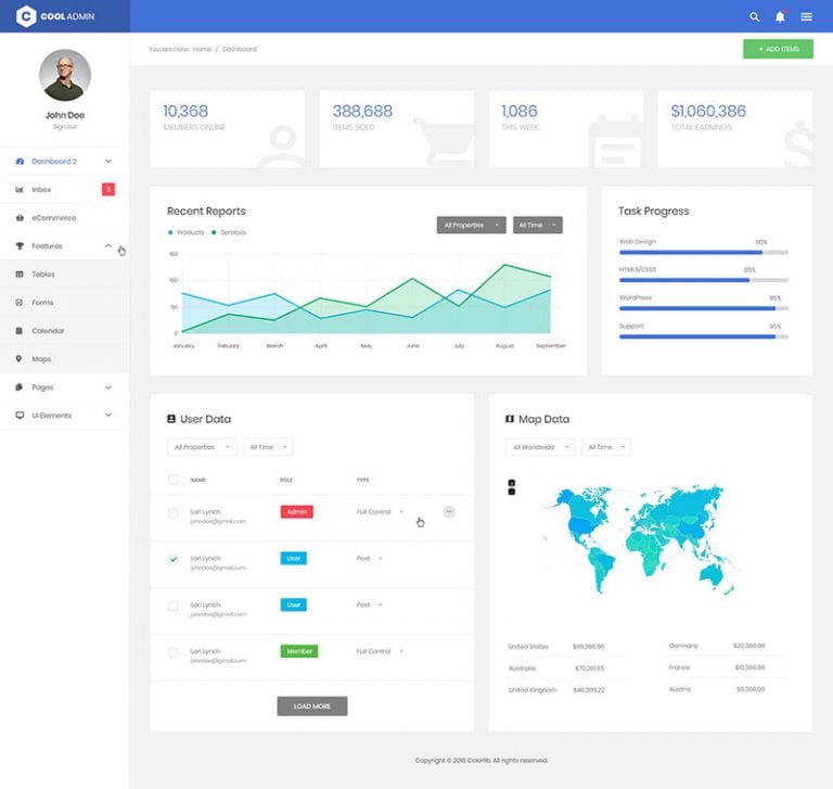 Useful Bootstrap Profile Templates That You Might Need