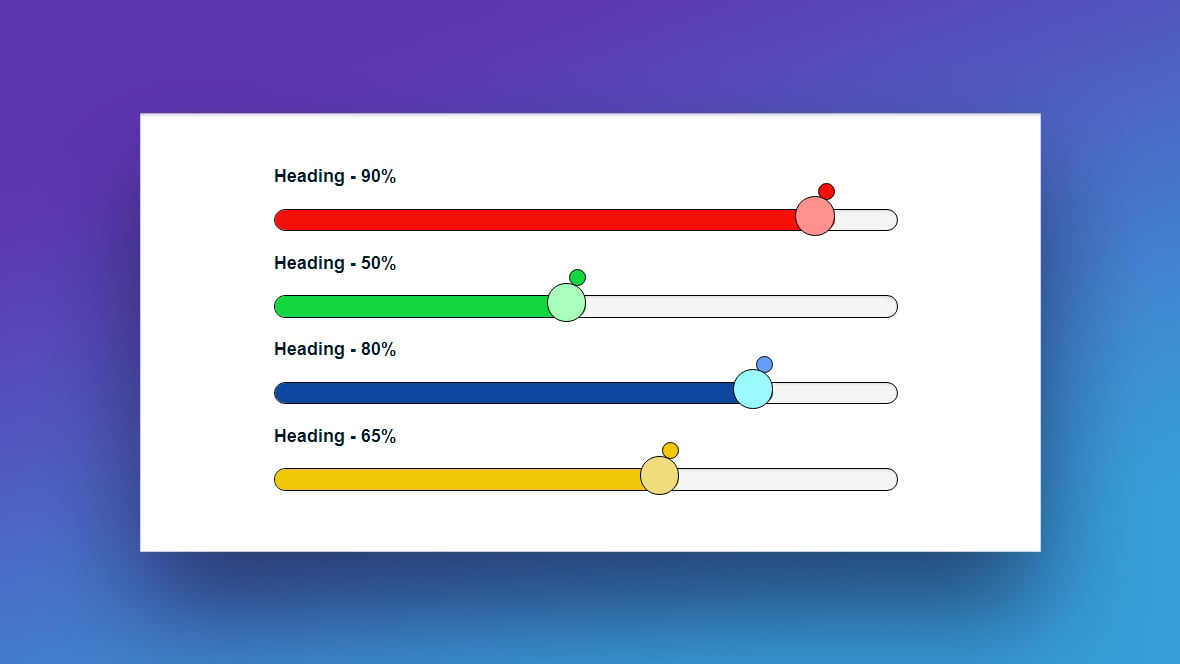 Awesome CSS Progress Bar Templates You Can Download