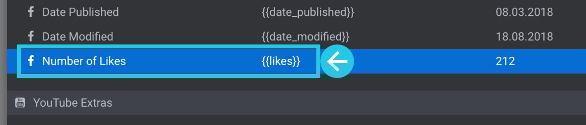 Number of Likes Meta dataum