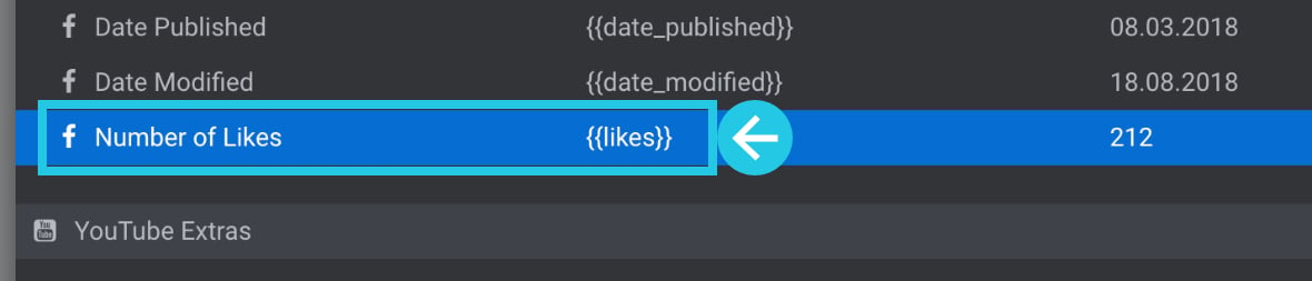 Number of Likes Meta dataum